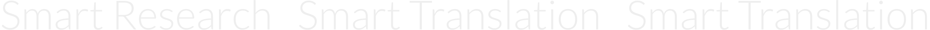 Smart Research Smart Translation